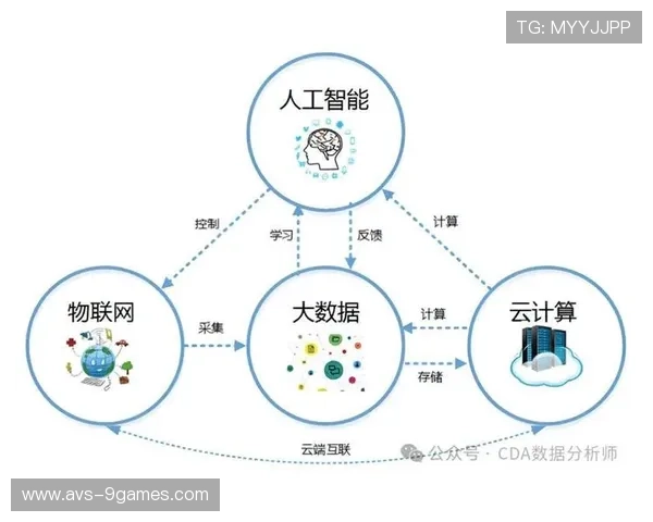 导播决策正由人工经验转向实时算法 提升了比赛关键画面的捕捉精度 导播决策正由人工经验转向实时算法 提升了比赛关键画面的捕捉精度